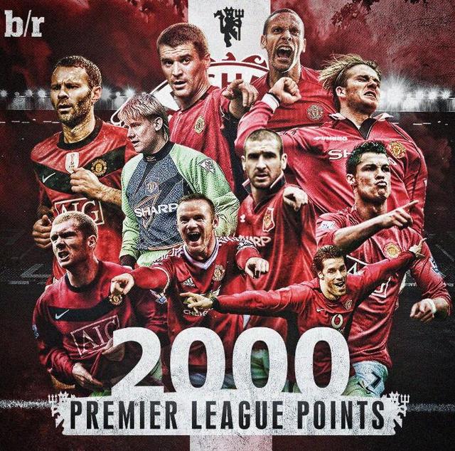 各比賽一次 各比賽一次